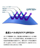アンダーウェア メンズ ゼロフィット ZEROFIT  ゴルフウェア