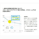 インナーシャツ メンズ フリーズテック FREEZE TECH テレビでも紹介された話題の冷感冷却アイテム 「氷撃 フリーズテック」 ゴルフウェア