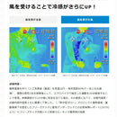 インナーシャツ メンズ フリーズテック FREEZE TECH テレビでも紹介された話題の冷感冷却アイテム 「氷撃 フリーズテック」 ゴルフウェア