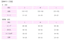 Yakusoku -an/Compression Stocking Kasumimi Otome