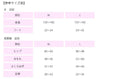 Yakusoku -an/compression tights 15 nights