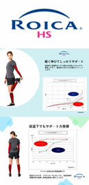 疲勞減壓臂蓋Re:Day