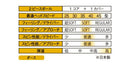 高爾夫球基拉基拉高爾夫