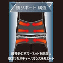 アンダーウェア ドロン×ファイテン doron × phiten