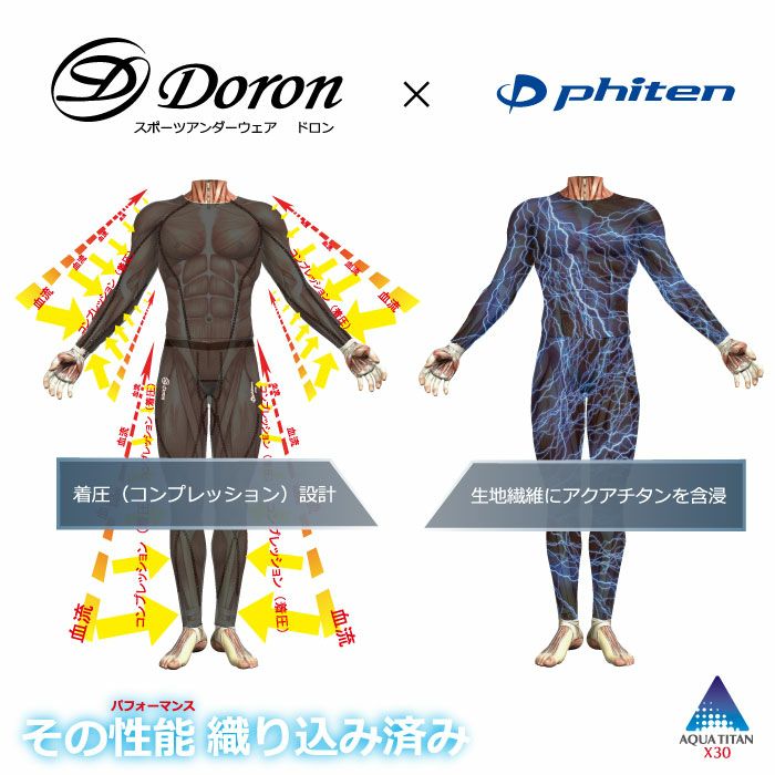 Leggings Doron x Phiten