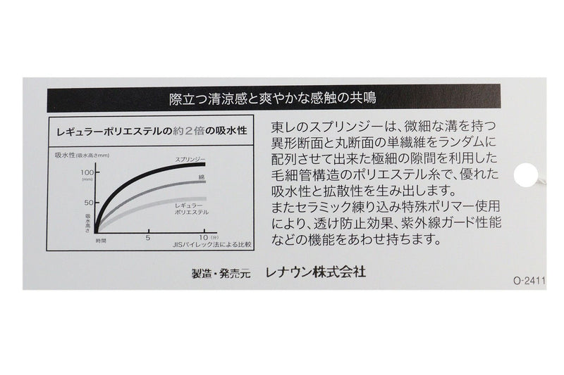 キャップ メンズ レディース カステルバジャックスポーツ CASTELBAJAC SPORT 2025 春夏 新作 ゴルフ