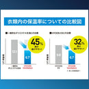 アンダーシャツ レディース ロイフ Loif  ゴルフウェア