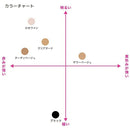 ストッキング レディース 福助 fukuske