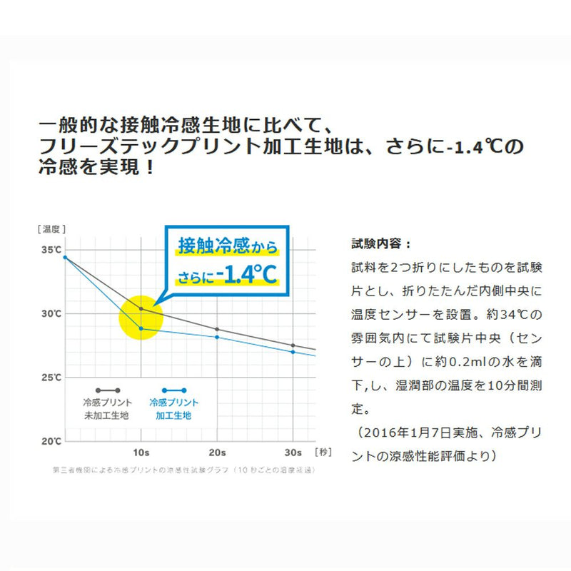 インナーシャツ メンズ フリーズテック FREEZE TECH テレビでも紹介された話題の冷感冷却アイテム 「氷撃 フリーズテック」 ゴルフウェア