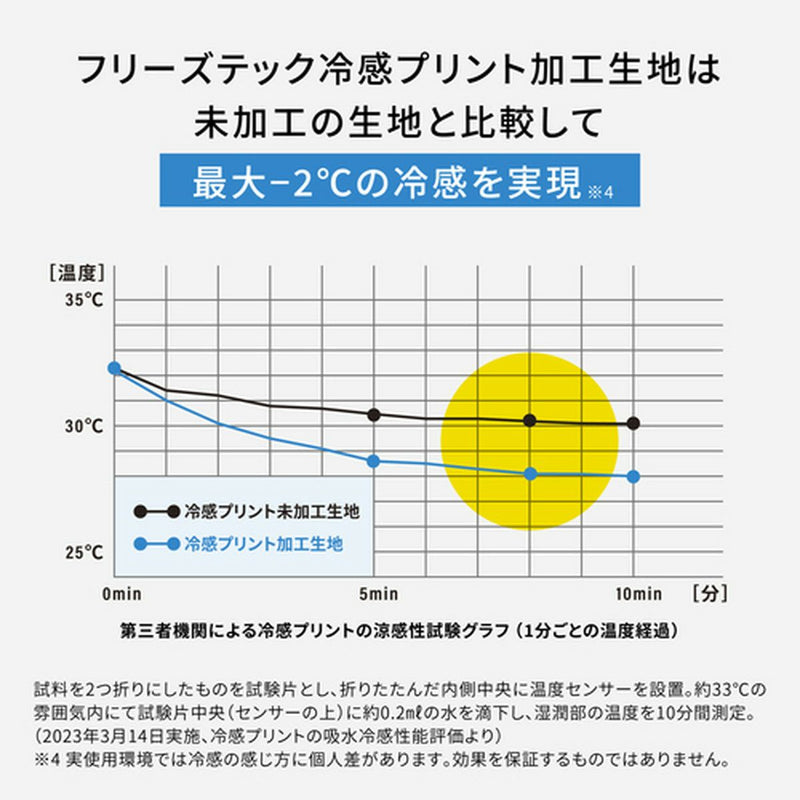 インナーシャツ メンズ フリーズテック 氷撃 FREEZE TECH  氷撃 テレビでも紹介された話題の冷感冷却アイテム 「氷撃 フリーズテック」 ゴルフウェア