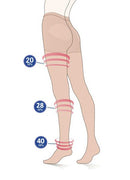 着圧パンティーストッキング レディース やくそく庵 着圧ストッキング類