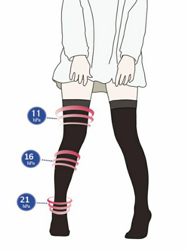 [Set of 2] Yakusoku -an/Compression Knee High Socks Kariky Otome Komi 2 -piece set