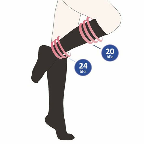 Yakusoku -an/compression socks