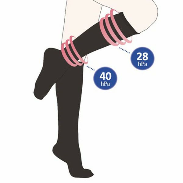Yakusoku -an/compression socks