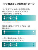 压缩高袜子脚踝27HPA等效